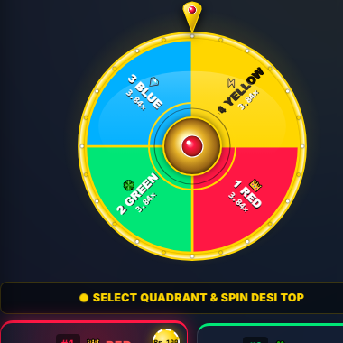 Spinning Top 3D